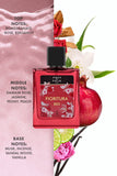 Aqua Di Polo Kadın Parfüm APCN003004